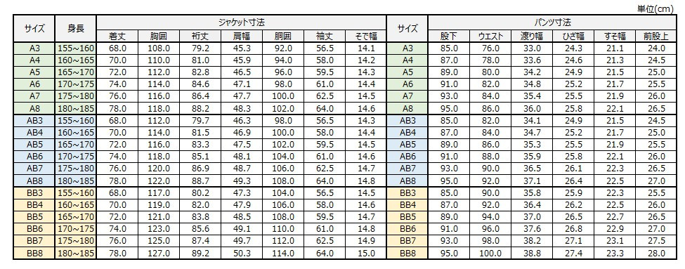 サイズチャート