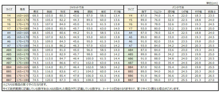 サイズチャート
