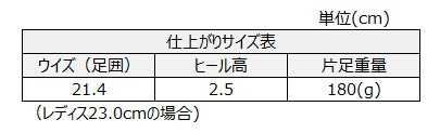 サイズチャート