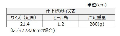 サイズチャート