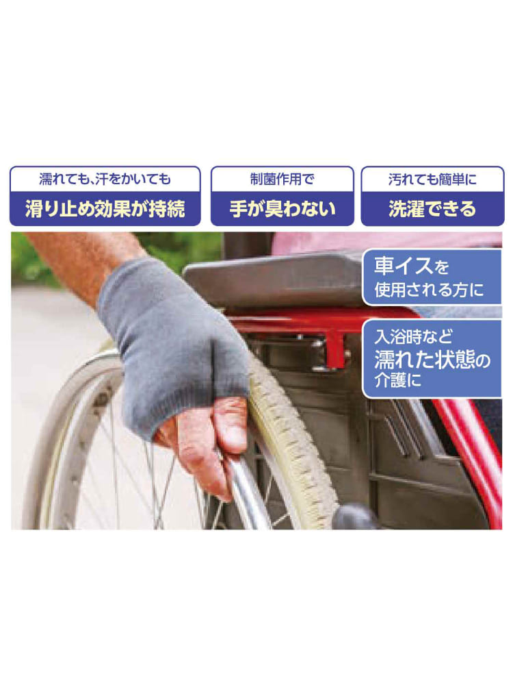すべり止め手首サポーター【CF】